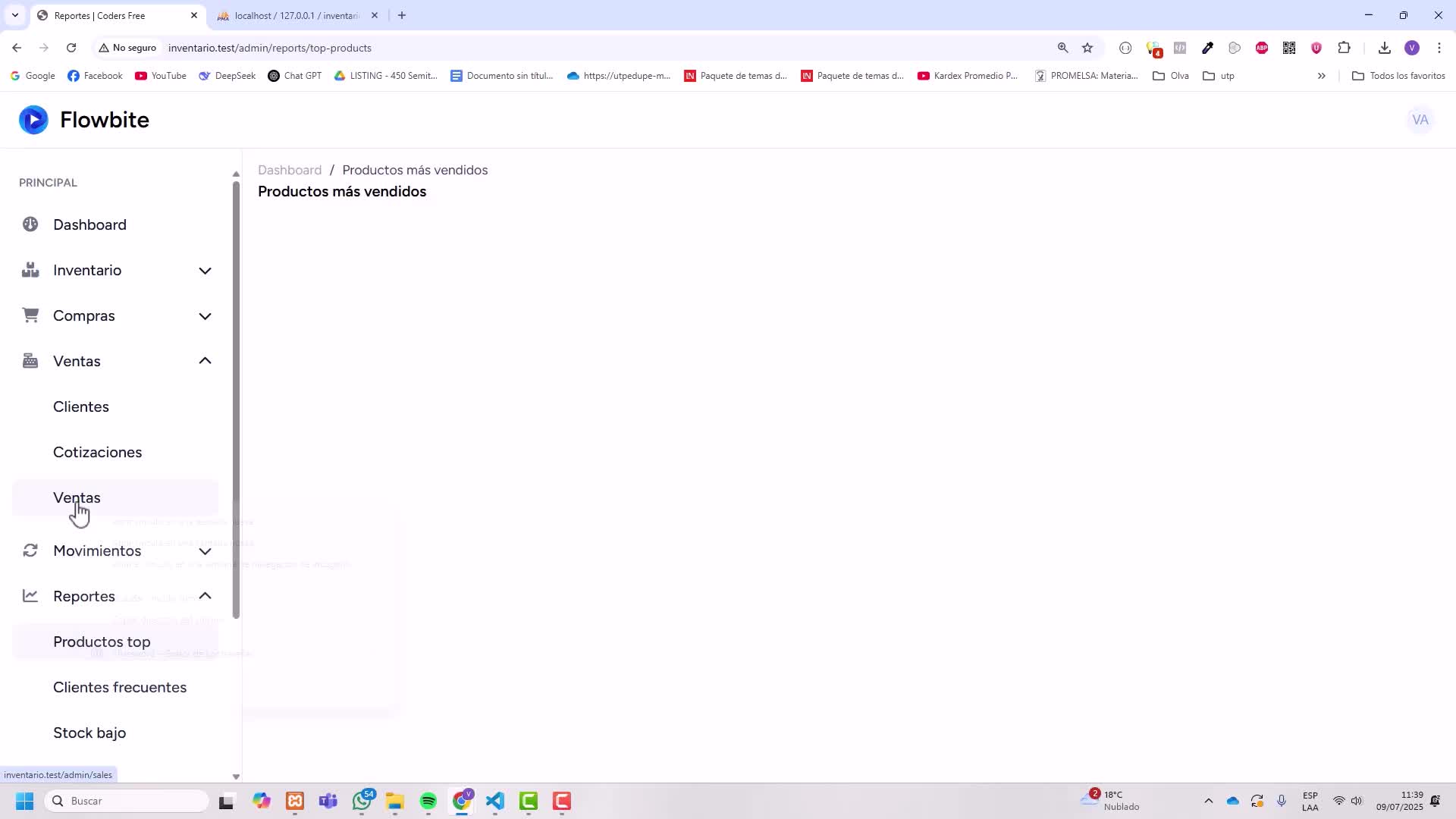 Productos más vendidos